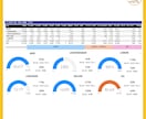 実績20件超【Power BI】レポート作成します 相談無料！お気軽にお問い合わせください イメージ7