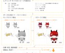 Kawaiiキャラクターデザインします 個性的でポップなスタイルのキャラクターデザイン イメージ5
