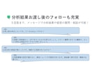 中小企業診断士が財務分析で御社の健康チェックします プロが2期分の財務諸表から、長所や危険度を分析します！ イメージ5