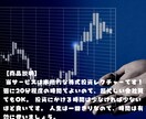 2025年注目の成長産業と関連銘柄の探し方教えます 2025年の勝ち筋を先取り！成長株攻略法を優しく全公開！ イメージ6