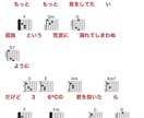 作詞＆作曲　ギター弾き語り用の曲を作ります コードで弾けるオリジナル曲を安価で作詞＆作曲します イメージ5