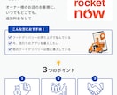 Canvaで編集できる、チラシをデザインします Canvaで納品・編集可能なチラシを制作します。 イメージ1