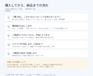 選ばれる提案書・営業資料を構成から作ります 公共案件の技術提案書を15年。中身の順番から組み立てます イメージ8