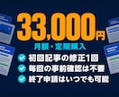 note記事を週5回自動投稿します 1500〜2000字の記事と画像を毎週5本作成し自動投稿 イメージ9