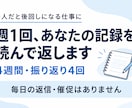 後回しにした仕事を週1回、一緒に振り返ります 毎週、同じ担当者が記録を読む。4週間・計4回 イメージ1