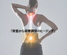 身体の中心軸を意識した全身エネルギーケアいたします 身体の中心線を整える＝エネルギー・姿勢・感情の安定 イメージ1
