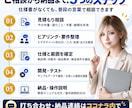 AI業務自動化の仕組みを単発で開発・納品します Dify・n8nほか対応｜業務整理から設計・操作説明まで イメージ4