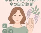 500円診断/感情タイプ×数秘をレポートします 今のあなたを整えるレポート/AI診断 イメージ1