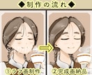 パッと目を惹くイラストお描きします カバー画像、カットイラスト、表紙、挿絵、動画、鑑賞 など イメージ10