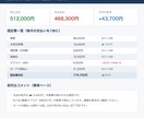 明細丸投げで月次収支レポートを作成します 明細71ページを再集計した実務の型｜固定費一覧と前月比つき イメージ1