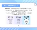 分かりやすくて美しいパワーポイントを作成します パワポ作成の時間が取れない方へ イメージ2