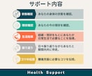 あなたの腰痛解消に向けて30日集中サポートします 日本で80人のみの痛みのプロが優しく腰痛解消をお手伝い イメージ2