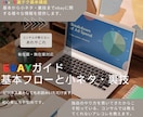 実用可能なライバルに勝つためのebayネタ教えます 不定期にアップデート（情報更新）されるテキストです イメージ1