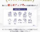 売れるAmazon商品画像作成します ベストセラー獲得実績のあるプロが高品質な画像を作成します。 イメージ3