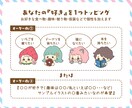 なんとな〜く似てる顔アイコンお描きします ユーモア＆愛嬌たっぷり☆あなたの『好き』をトッピング♪ イメージ3