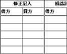 あと2週間で+30点を目指す人へ、簿記3級教えます 公認会計士試験合格者が、直前期に徹底サポートします！【独学】 イメージ6