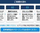 あなたの代わりに売ります 「売れない」ではなく「伝わっていない」だけ。 イメージ3