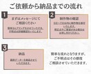 魅力を引き出すバナー&Web画像制作をします バナー・広告デザイン・web画像などの制作いたします イメージ2