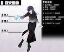TRPG - あなた様のPC描かせて頂きます 【ソシャゲ風立ち絵も作成可能！】 イメージ2