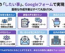 要望にあったgoogleフォーム作成いたします ​丸投げOK！学術経験などを活かした説得力ある構成提案も可能 イメージ6