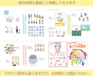 抜け感でおしゃれに！ゆるかわ線画イラスト描きます 女性やお子様向けサービスにぴったり◎シンプルでやさしい絵柄 イメージ10