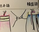 韓国語の翻訳・添削・解説・指導致します ソウル大学大学院出身として正確且つ丁寧に イメージ1