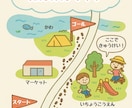 わが子の世界を描いたおさんぽ地図、描きます 〜写真とはちがう、やさしい記録のカタチ〜 イメージ2