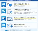 丸投げOK！プロが集客に繋がる高品質HP作成します 3日以内のスピード納品！業界最安値です。SEOも対策！ イメージ3