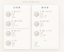 両家顔合わせ案内・webしおりサイトを制作します スマホで見やすい案内ページを丁寧に制作、当日の写真も掲載可能 イメージ5