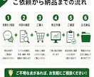 既存のExcelを見やすく使いやすく修正します 文字・色・罫線・入力欄・印刷設定などを丁寧に整えます イメージ5