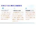 製造現場の動作分析　「見える化」実現します スマホ１台で真の稼働状況を丸裸に出来　分析します イメージ5