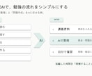 即日！PowerPoint作成します あなたの言葉を、伝わる資料に。 イメージ3