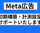Meta広告｜初期構築・計測設定いたします 「初期構築／計測設定／画面共有OK」 イメージ1