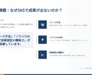即戦力プレゼン資料｜図解・台本付を作成します 根拠と図解で伝わる資料を短納期で提供 イメージ6