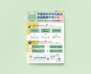 子ども・ファミリー向け制作物、承ります ”こどもの笑顔につながる”デザインのお手伝い、喜んでします！ イメージ7