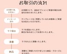 商用利用OK！カットイラストお描きします アイコン・ブログ・メディア等に！大量発注もお受けします イメージ2