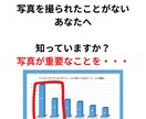 恋活・婚活で選ばれるプロフ写真を撮ります 関西住みのあなたへ！たった１枚であなたの人生が変わる！ イメージ2