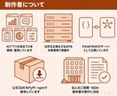ChatGPT Codexで一緒にツールを作ります ChatGPTの契約のまま使えます。動くものが残る60分です イメージ8