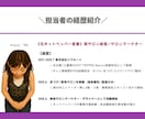 1ヶ月ホットペッパー運用代行します 【毎月5名】¥20000→¥15000/運用代行で集客最大化 イメージ4