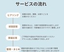 歯車設計｜設計の考え方、判断基準を解説します 現役設計者が実務目線でアドバイスします。 イメージ2