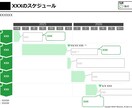 PowerPoint作成・ブラッシュアップします 学会経験x現役コンサルで専門的なスライドにも対応！！ イメージ2
