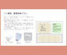 苦手レベル に合わせた収納アドバイスをします 2級建築士が無理なく続けられる収納プランをご提案〈1カ所〉 イメージ3