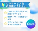 Canvaで簡単なココナラサムネ作りお手伝いします キャンバ初心者さん向け！テンプレートを使ったサムネ作りです♪ イメージ3