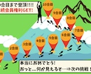 集客に繋がる！LINEリッチメニュー画像制作します リッチメニューの設置・設定も可能です！ イメージ4
