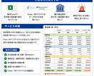 毎月の資金繰り表作成を自動化します freee・MF対応。経理実務10年が設計した専用ツール。 イメージ1