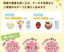 おいしくて可愛い！モチーフイラスト制作いたします さりげない推し活や、周年・バースデーグッズのアクセントに♪ イメージ2