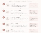 小さなお店の世界観、整えます 想いが伝わるショップデザインをご提案 イメージ9