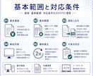 固定帳票をOCRで読み取りCSVへ出力します スキャン帳票や画像の指定項目をOCRでCSV出力 イメージ4