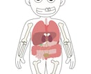 元看護師が医療福祉の伝わるカットイラスト描きます 研修資料 、LP、パンフレット、書籍、投稿などに！ イメージ3