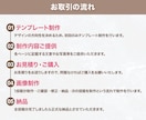 最大120枚！まるっと1ヶ月分投稿画像を制作します ラク&お得な月額制でInstagram投稿画像を制作します！ イメージ3